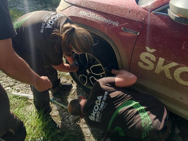 Reifenwechsel gab es reichlich beim Skoda Euro Trek 2018