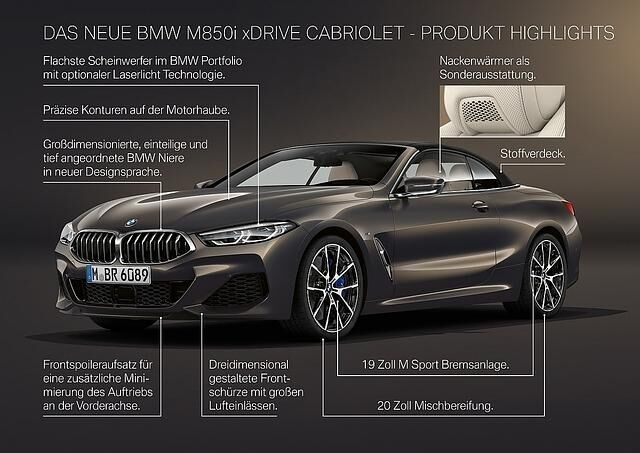 BMW M850i Cabrio 2019