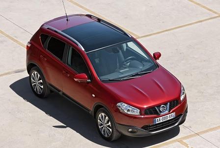 Nissan Qashqai 1.6 dCi