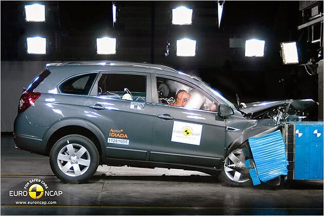 Chevrolet Captiva: Gesamtergebnis 5 Sterne. Frontalaufprall: 14,3 Punkte