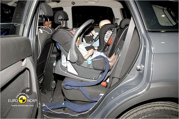 Chevrolet Captiva, Kindersicherheit: 82 Prozent