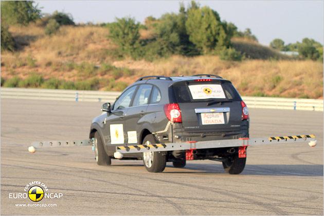 Chevrolet Captiva, Sicherheitssysteme: 71 Prozent