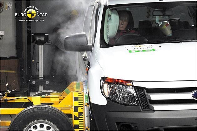 Ford Ranger, Seitenaufprall: 8,0 Punkte