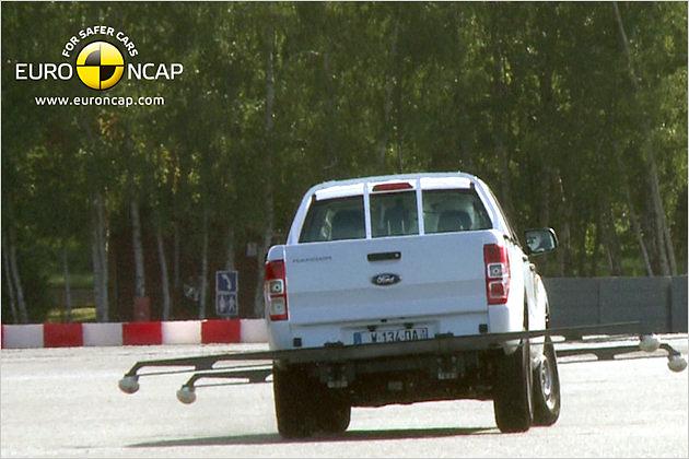 Ford Ranger, Sicherheitssysteme: 71 Prozent