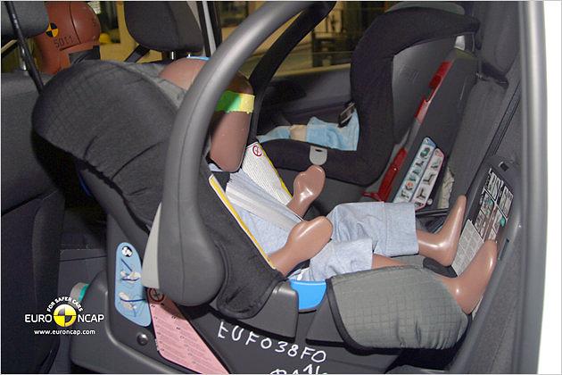 Ford Ranger, Kindersicherheit: 86 Prozent