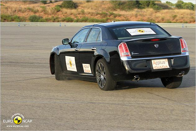 Lancia Thema, Sicherheitssysteme: 71 Prozent