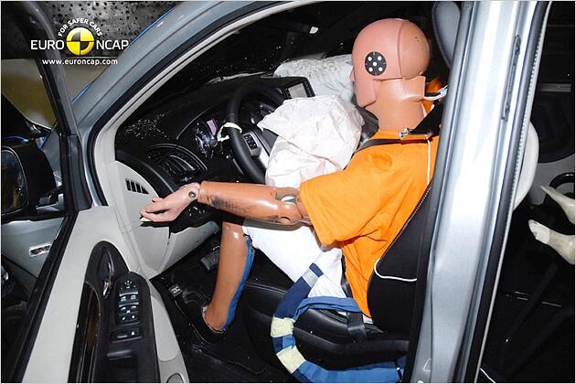 Lancia Voyager, Erwachsenensicherheit: 79 Prozent