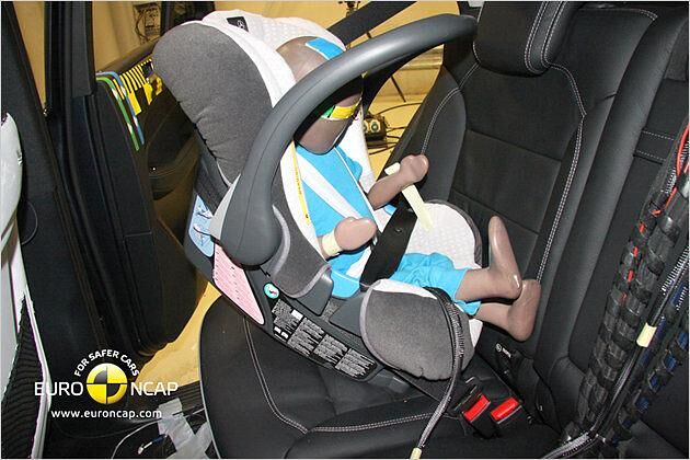 Mercedes M-Klasse, Kindersicherheit: 75 Prozent