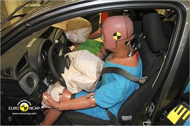 Toyota Yaris, Erwachsenensicherheit: 89 Prozent