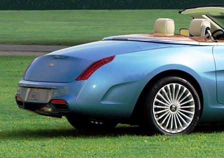Hyperion by Pininfarina