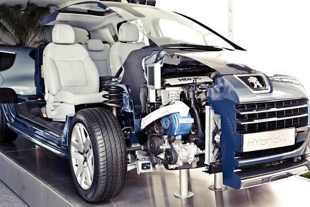 Peugeot 3008 HYbrid4