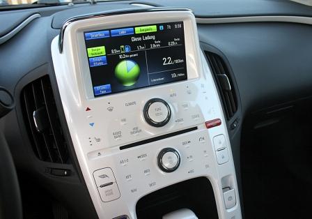 Chevrolet Volt
