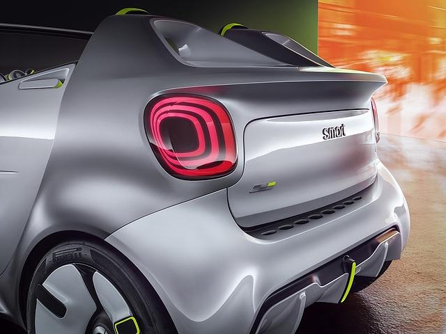 Smart Fortwo Forease 2018