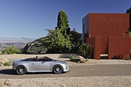 Audi e-tron Spyder