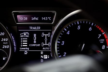 Mercedes ML 250 Bluetec / ML 350 Bluetec
