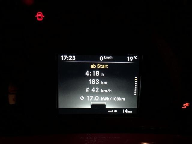 Nach 183 Kilometern verbrauchte der Smart EQ 17,0 kWh/100 km