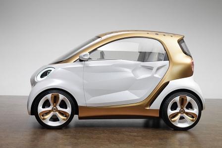 Smart Forvision