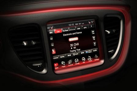 Dodge Dart (2012)