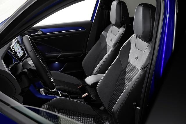 VW T-Roc R