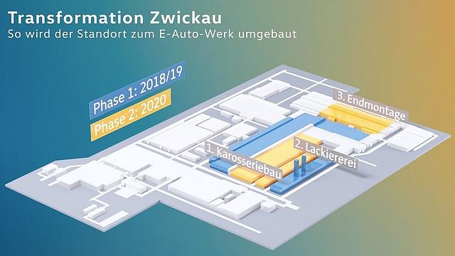 So geht die Transformation der VW-Fabrik in Zwickau vonstatten