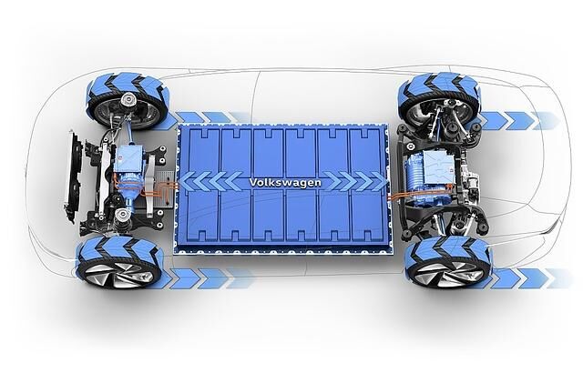 Die VW I.D.-Modelle basieren auf dem MEB
