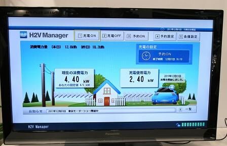 Toyota Smart Home