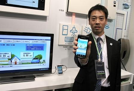 Toyota Smart Home