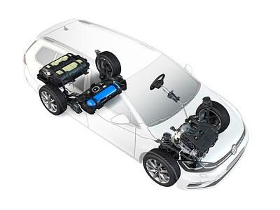 VW Golf Variant TGI - Mehr Leistung und Reichweite