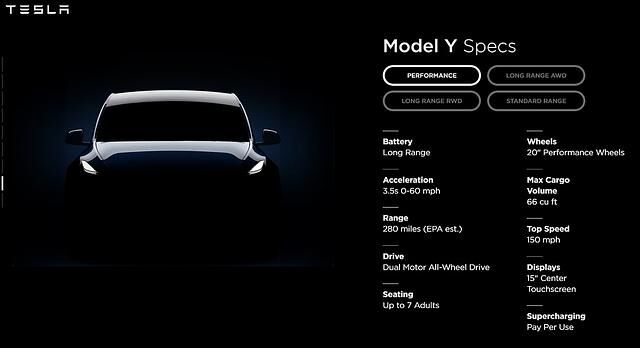 Tesla Model Y