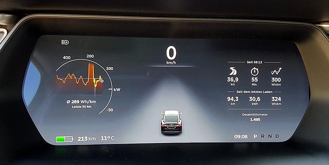 Tesla Model X P 90 D