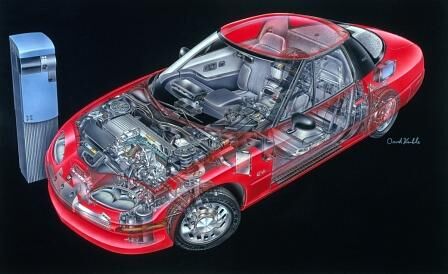 GM EV1 Elektroauto (Bild: Hersteller)