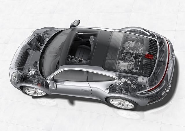 Porsche 911 Baureihe 992