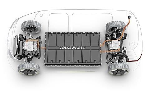 Modularer Elektrobaukasten von VW - Variabel und rein elektrisch