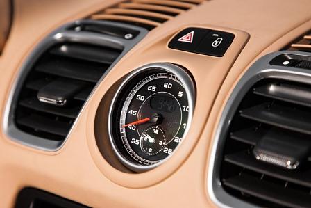 Porsche Boxster S
