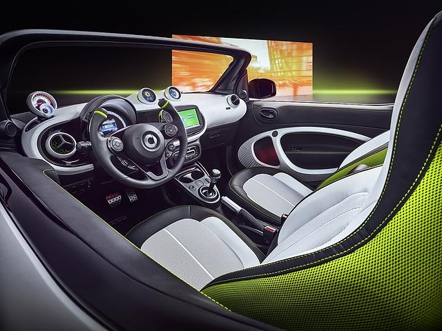 Smart Fortwo Forease 2018