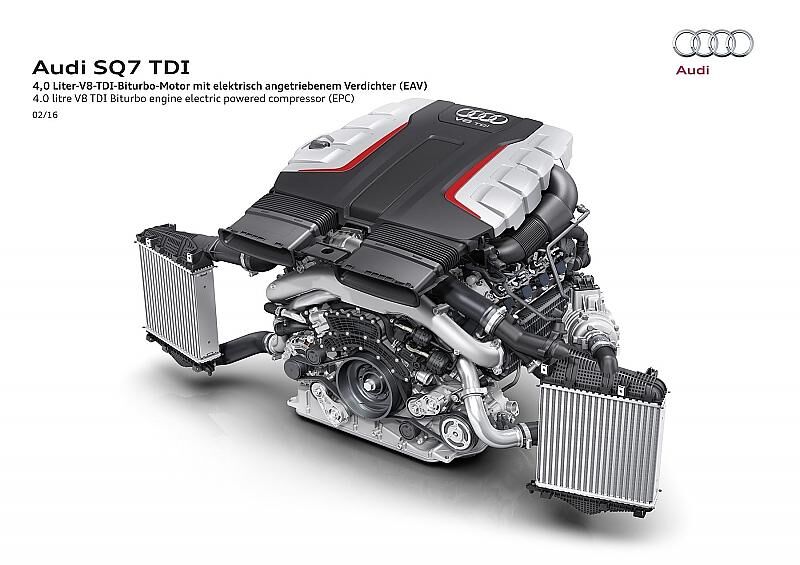 Der 4.0-Liter-V8-TDI-Motor beschleunigt den SQ7 TDI in 4,8 Sekunden von null auf 100 km/h