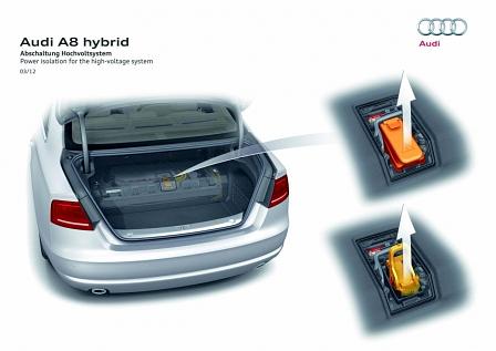 Audi A8 Hybrid