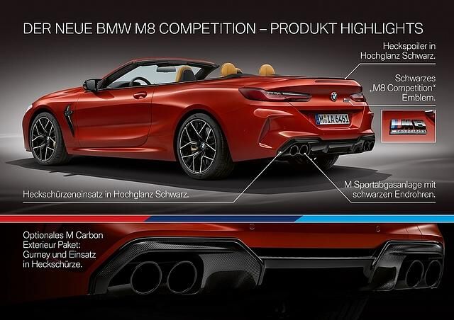 BMW M8 Cabrio