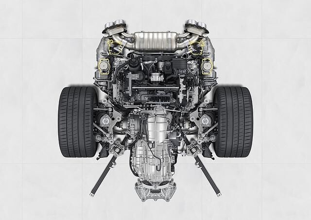 Porsche 911 Baureihe 992