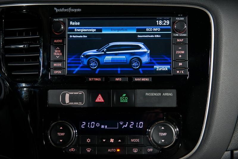 Mitsubishi Outlander Plug-In-Hybrid