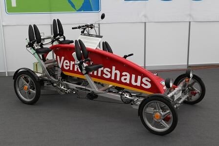 Fortbewegung durch Muskelkraft