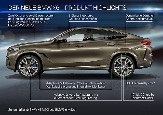 BMW X6 M50i xDrive