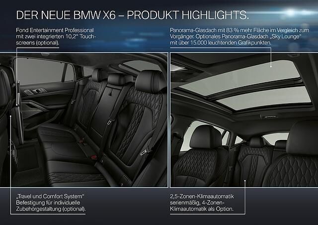 BMW X6 M50i xDrive
