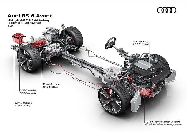 Die Mildhybridisierung sorgt für einen Verbrauch von 11,7 Liter pro 100 Kilometern