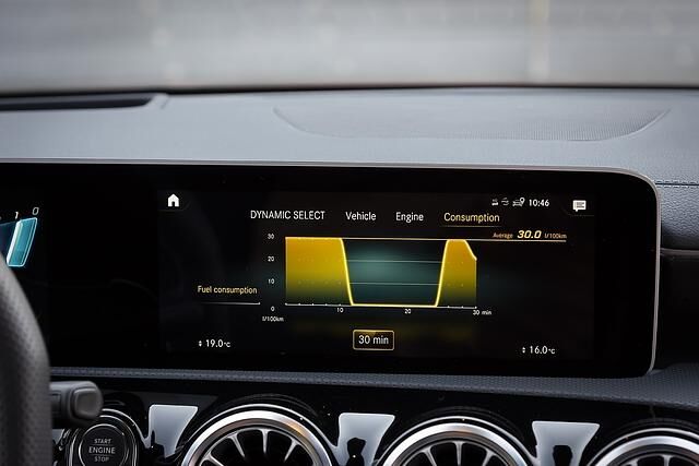 Mercedes AMG CLA 45S 4matic