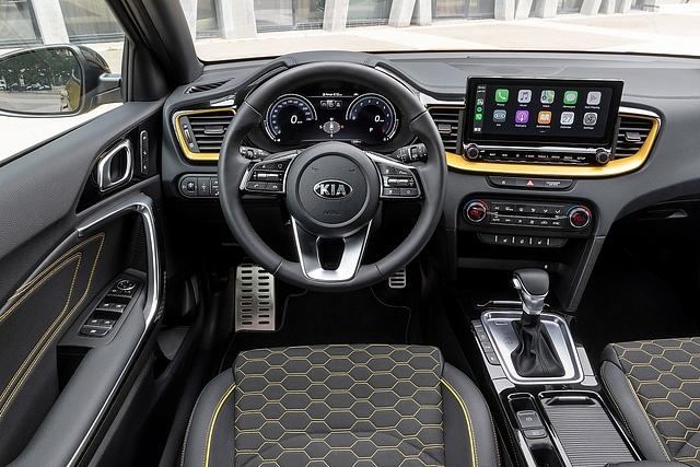 Übersichtliches Cockpit