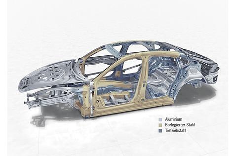 Die Karosserie des Porsche Panamera.