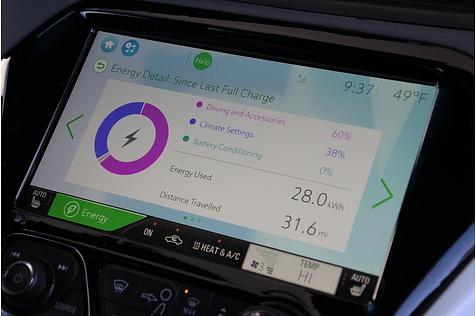 Chevrolet Bolt EV