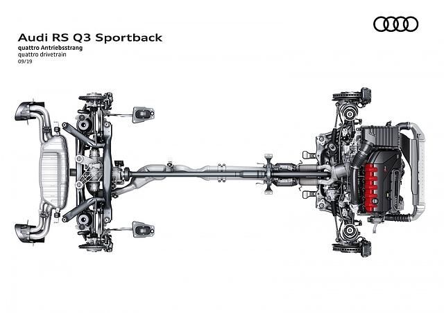 Audi RS Q3 Sportback