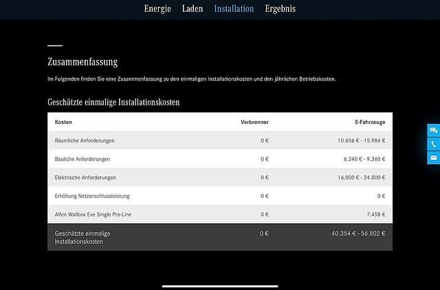Die zu erwartenden Kosten werden aufgeschlüsselt